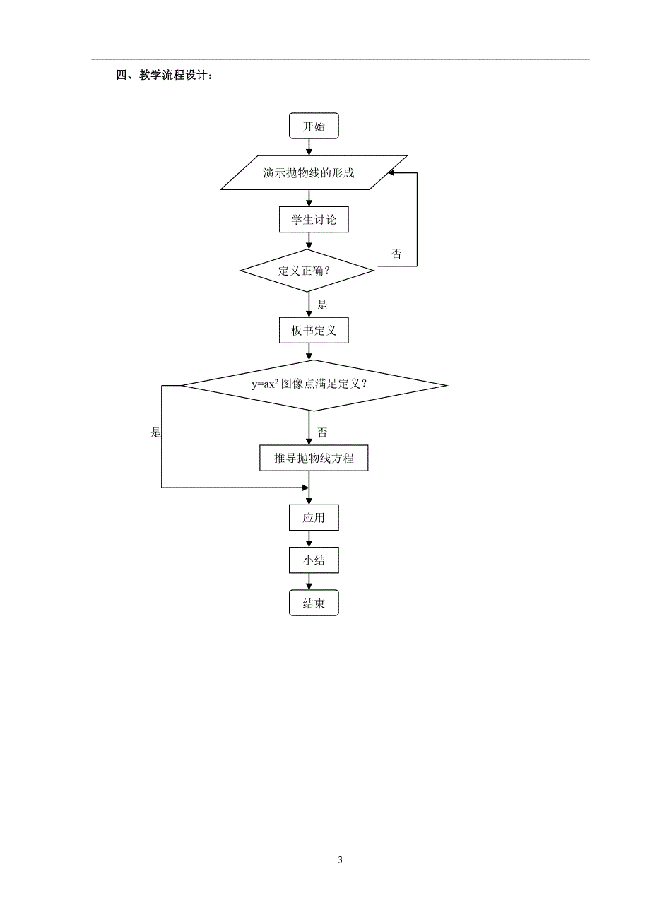 抛物线及其标准方程(第一课时)教学设计_第4页