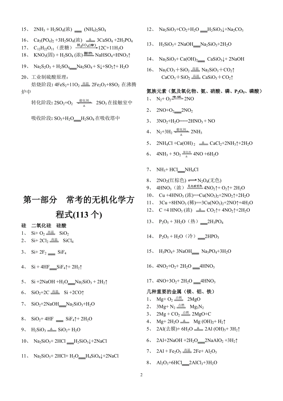 高考常考的化学方程式_第2页