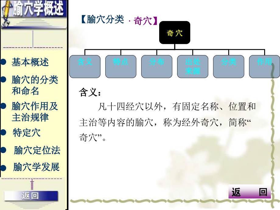 腧穴学概述2课件_第1页