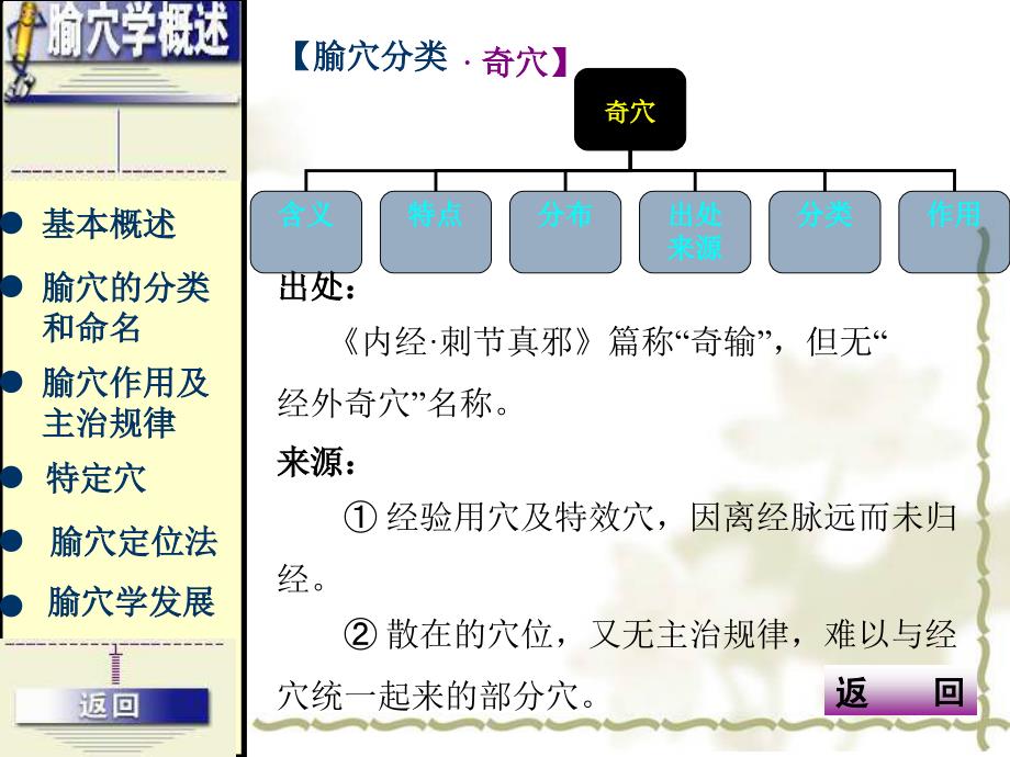 腧穴学概述2课件_第4页