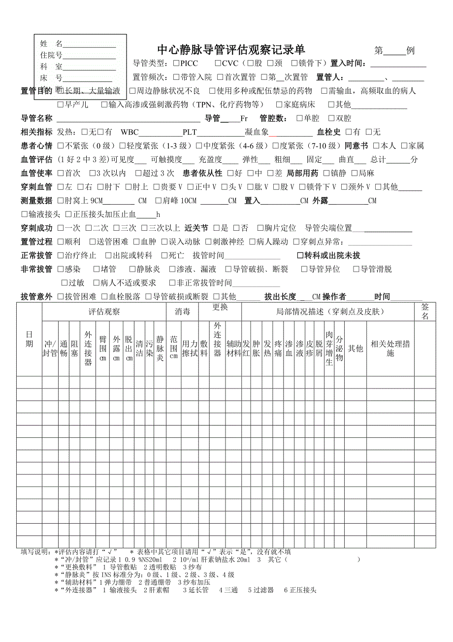 中心静脉导管评估观察记录表_第1页