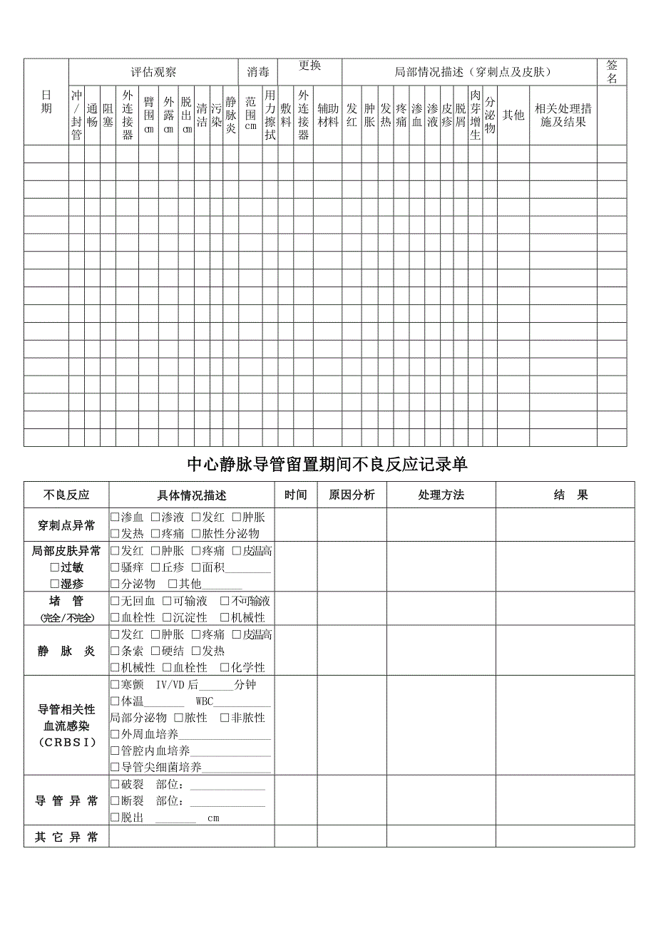 中心静脉导管评估观察记录表_第2页