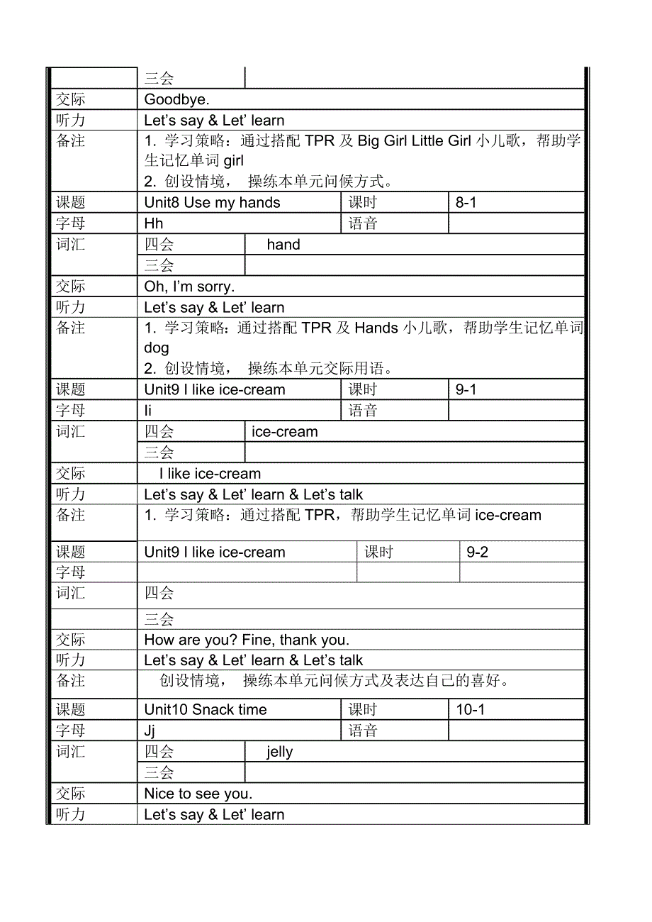 牛津幼儿大纲_第4页