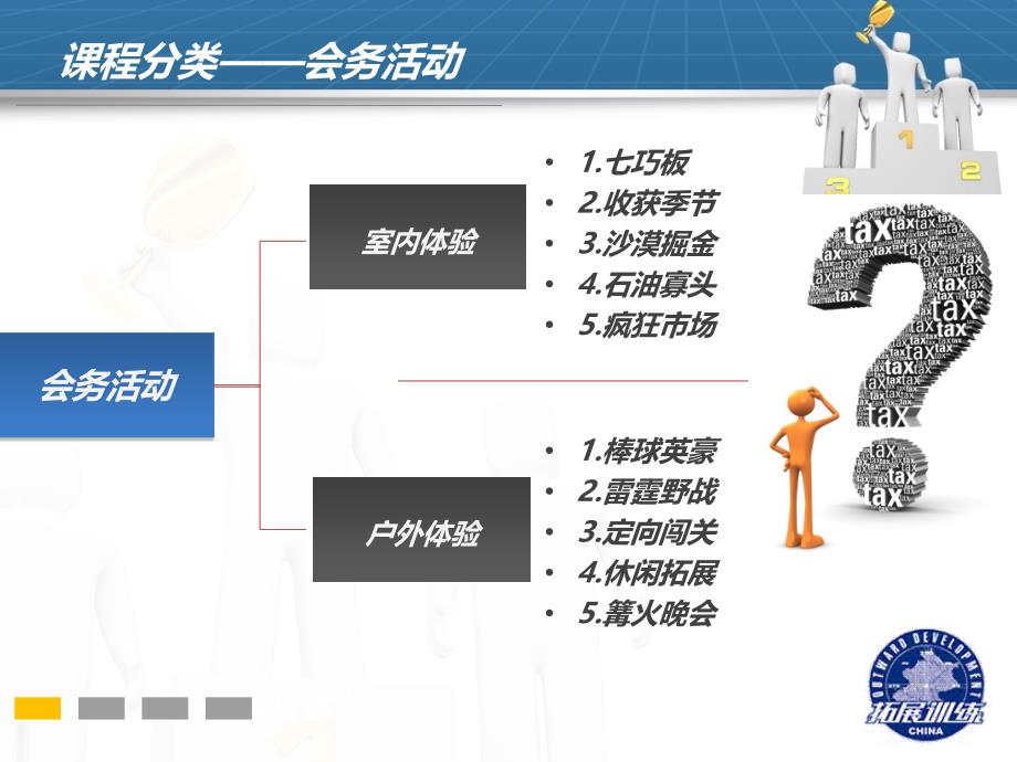 拓展训练宣传资料_第4页