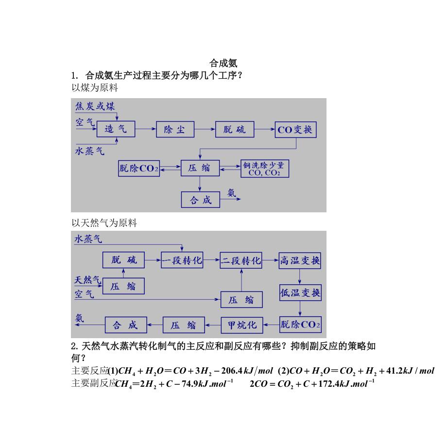 《化工工艺学》题库_第1页