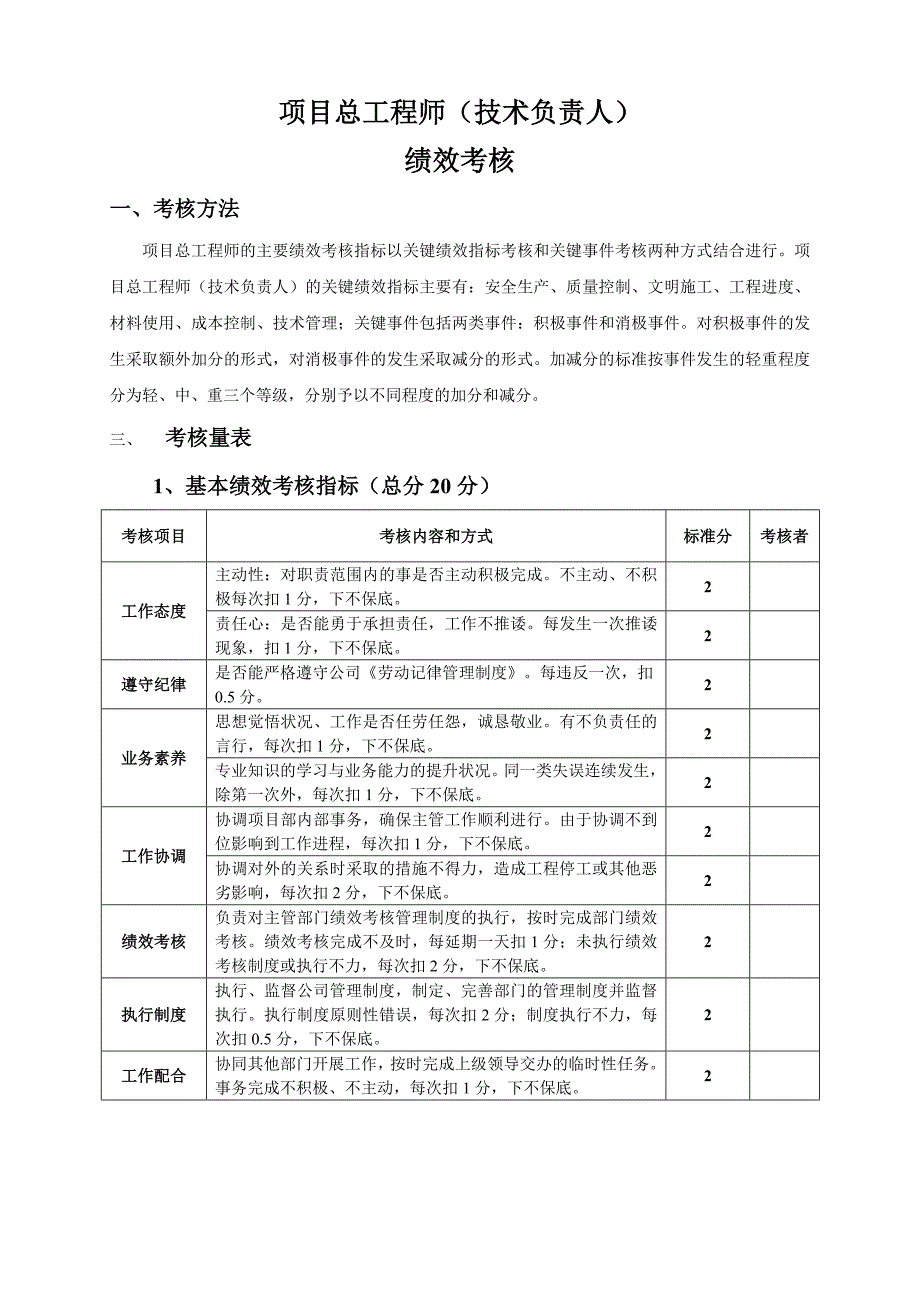 项目经理部人员绩效考核表较全_第4页