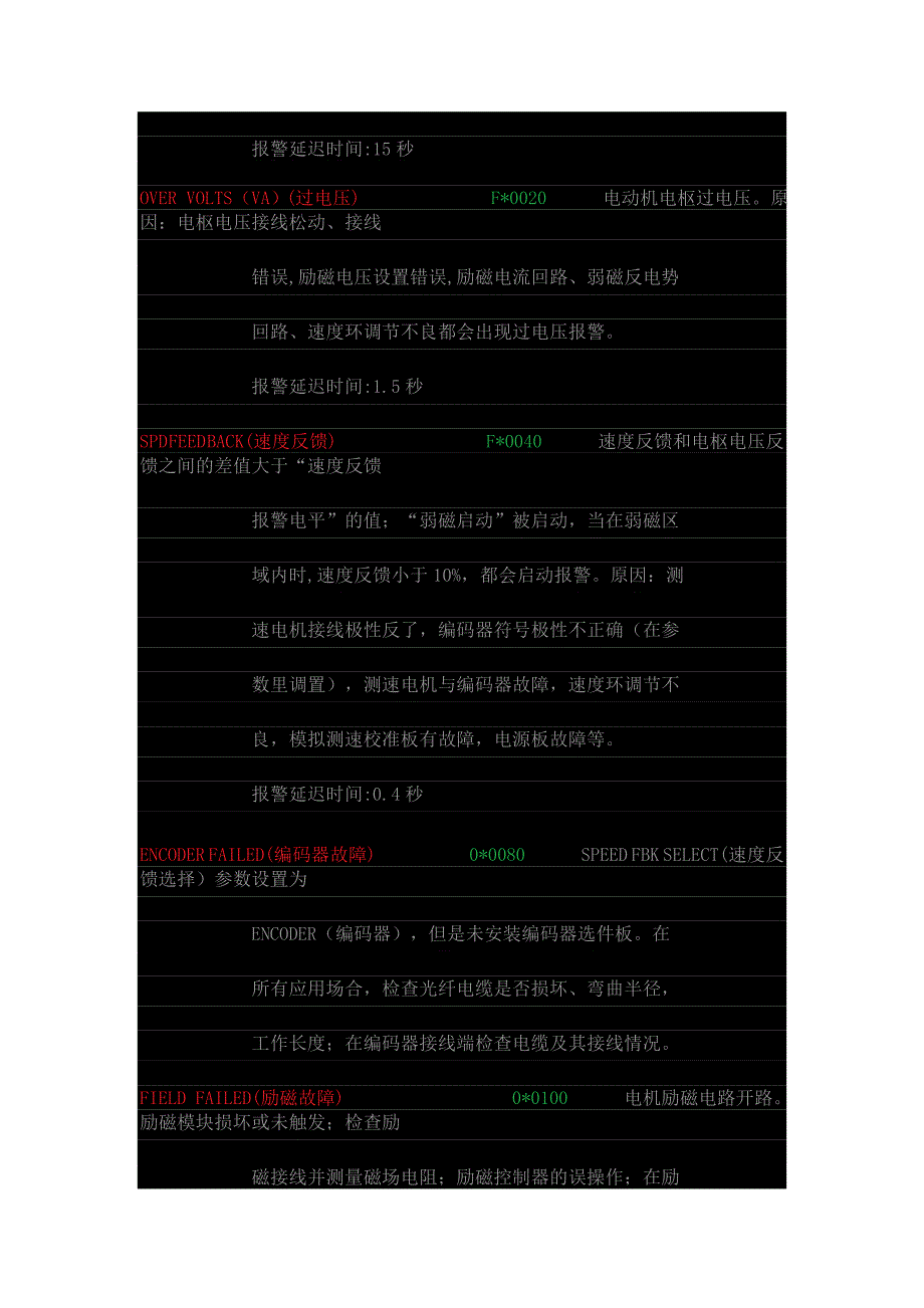 590报警故障说明_第3页