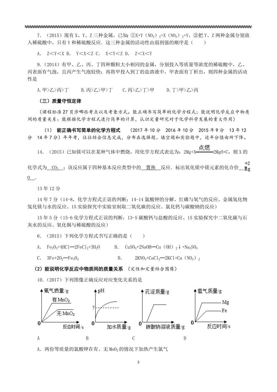 南充中考化学2014-2018重要考点统计分析_第5页