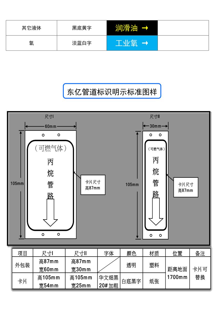 厂区颜色涂装标准_第4页