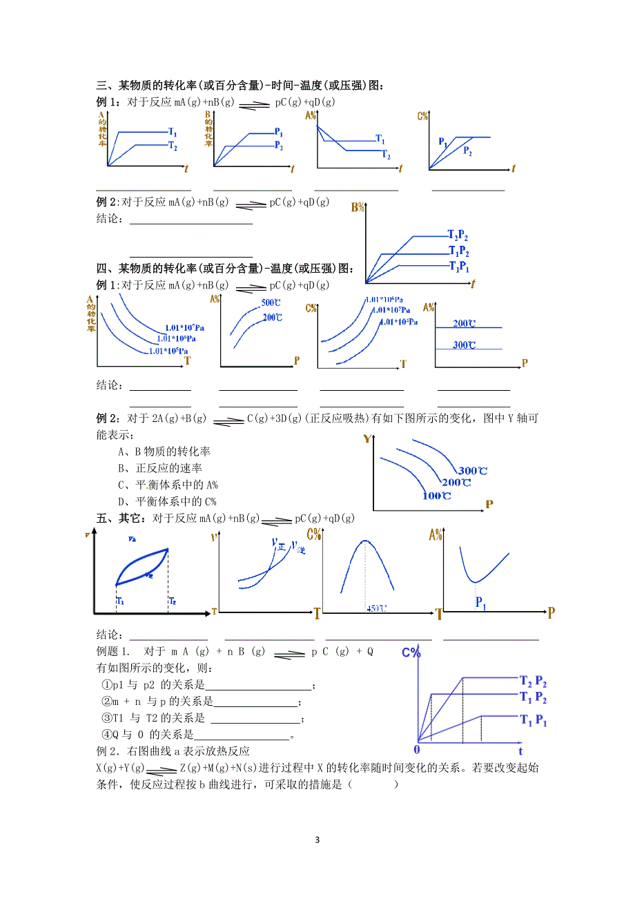 江苏省海安县实验中学高二化学《化学平衡的图像问题》专题_第3页