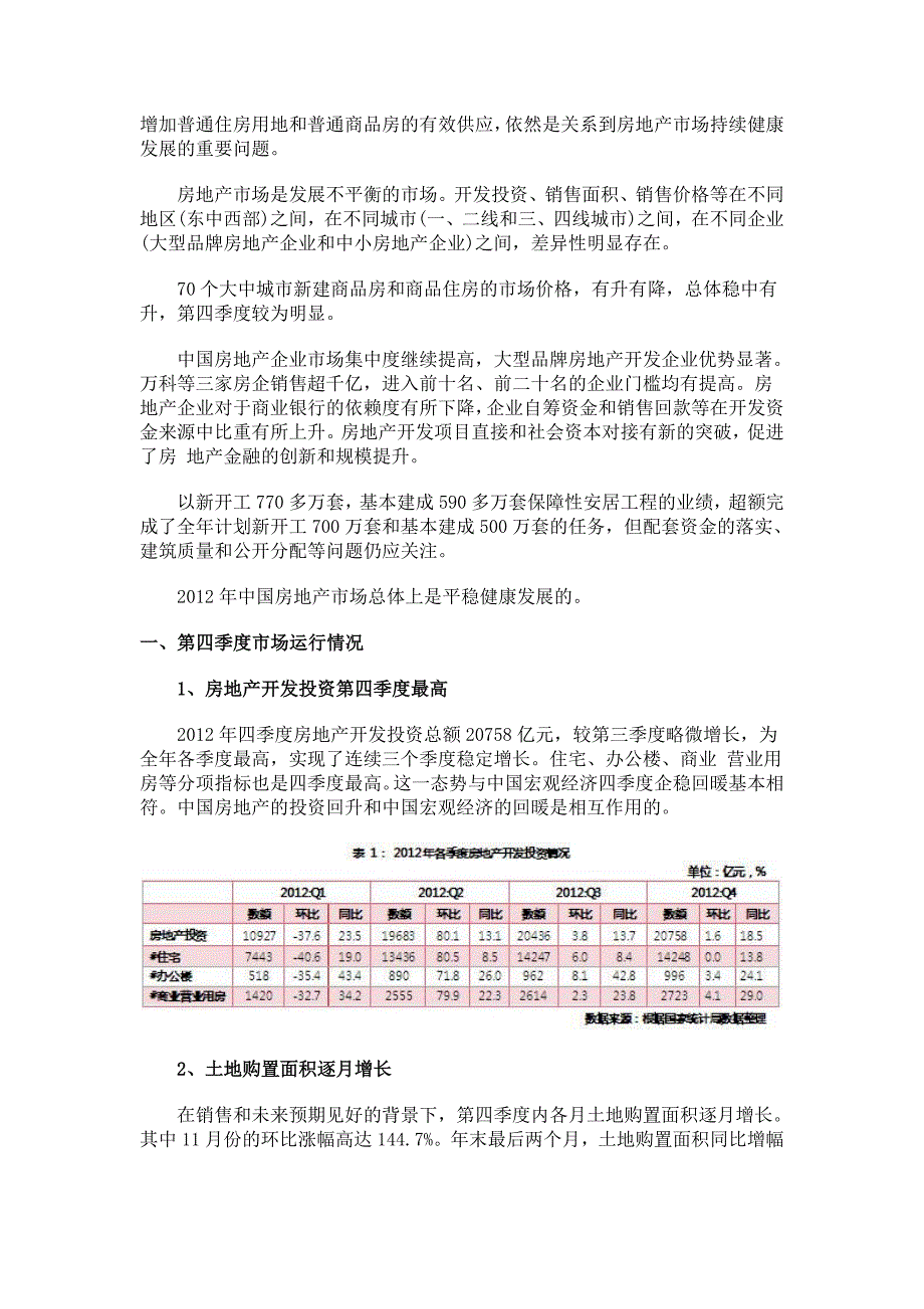 第四季度及全年房地产市场研究报告_第2页