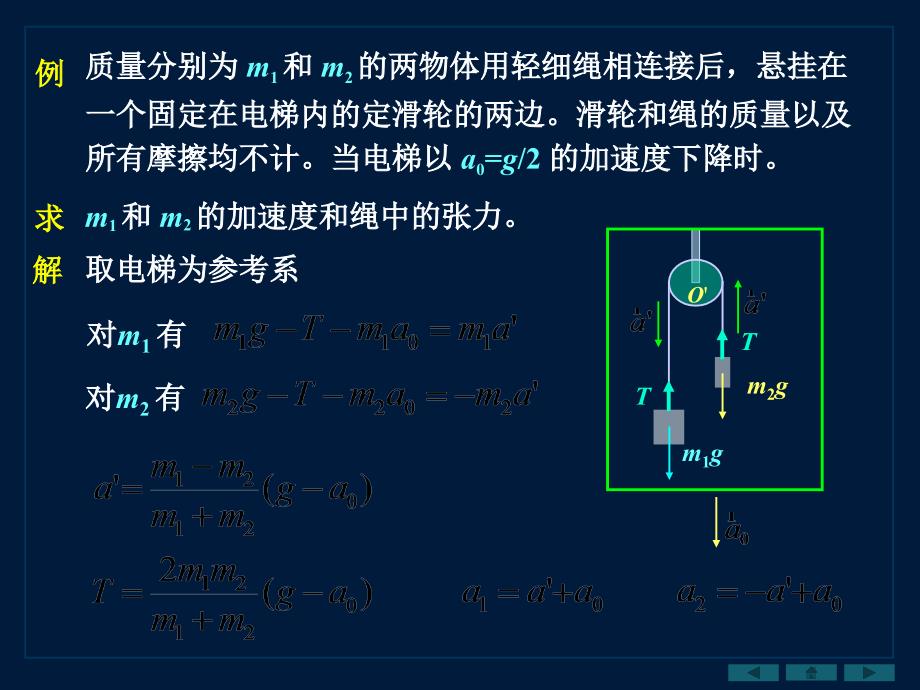 西安交通大学大学物理课件第三章节1课件_第2页