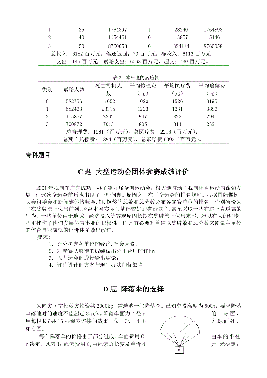 第一届至第六届苏北数学建模联赛赛题_第2页