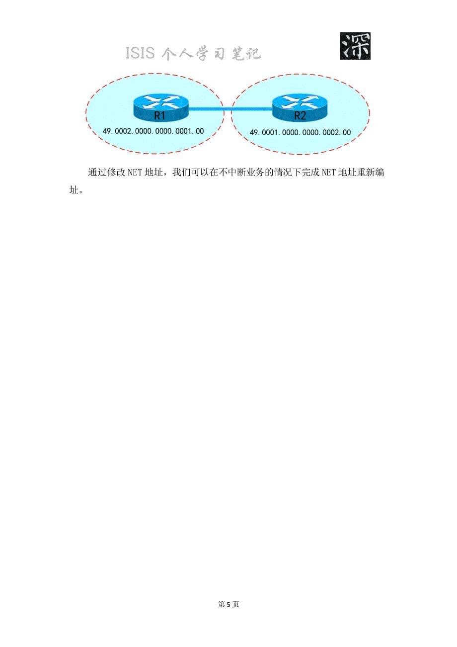 isis个人学习笔记_第5页