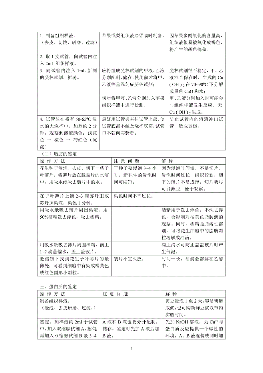 高中生物实验专题(人教版新课标所有实验)_第4页