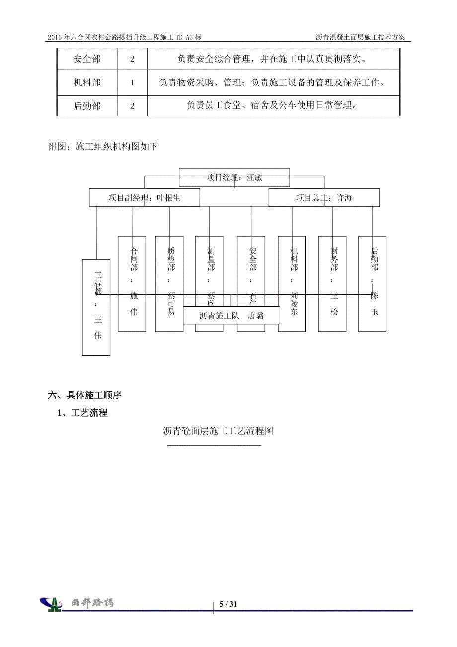 沥青施工方案--_第5页