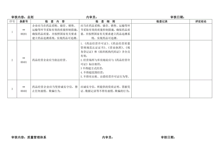 最新版gsp内审表_第1页