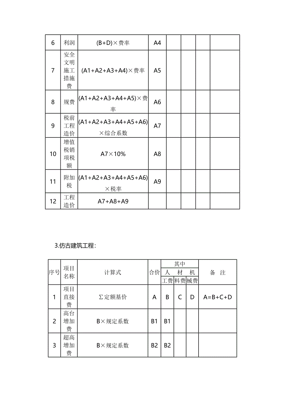 陕建发〔2018 〕8 4号_第3页