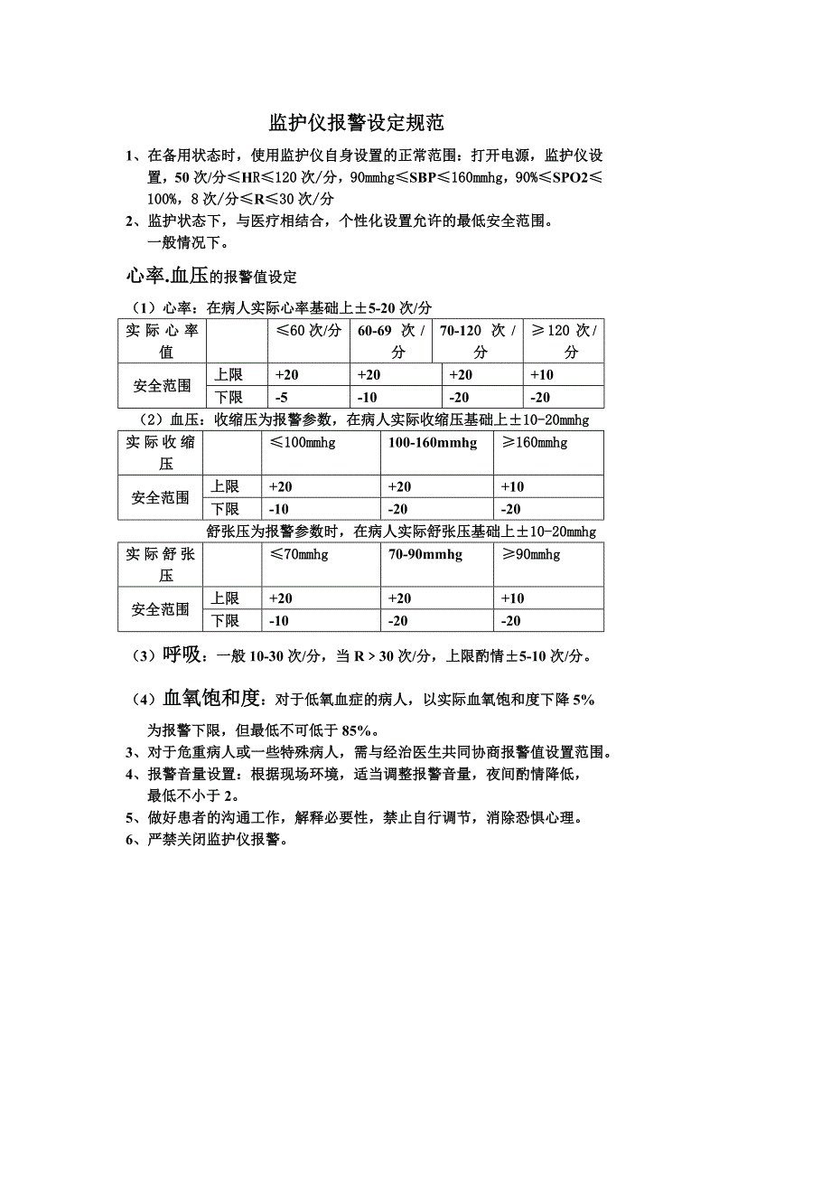 监护仪报警设定_第1页