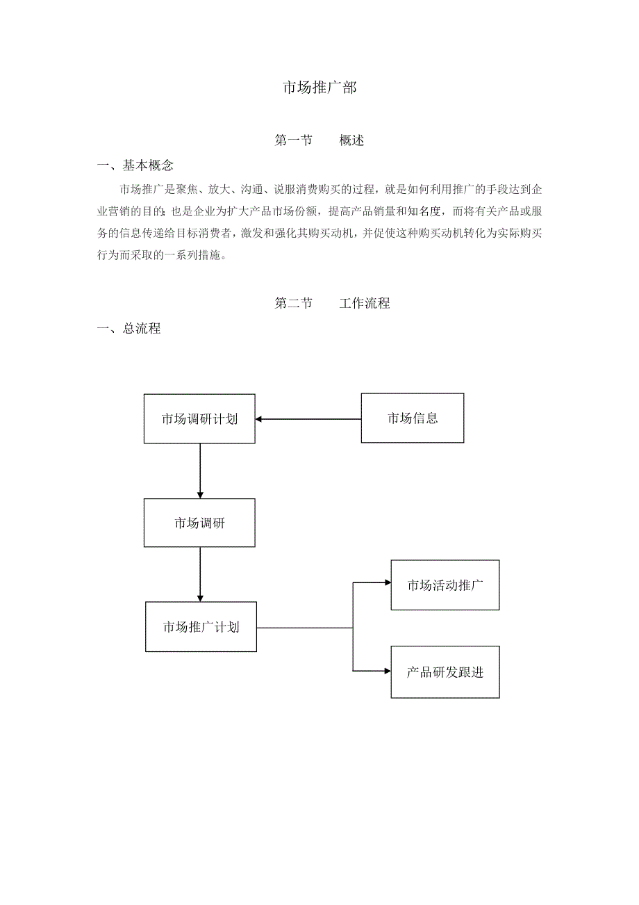市场推广部(流程)_第1页