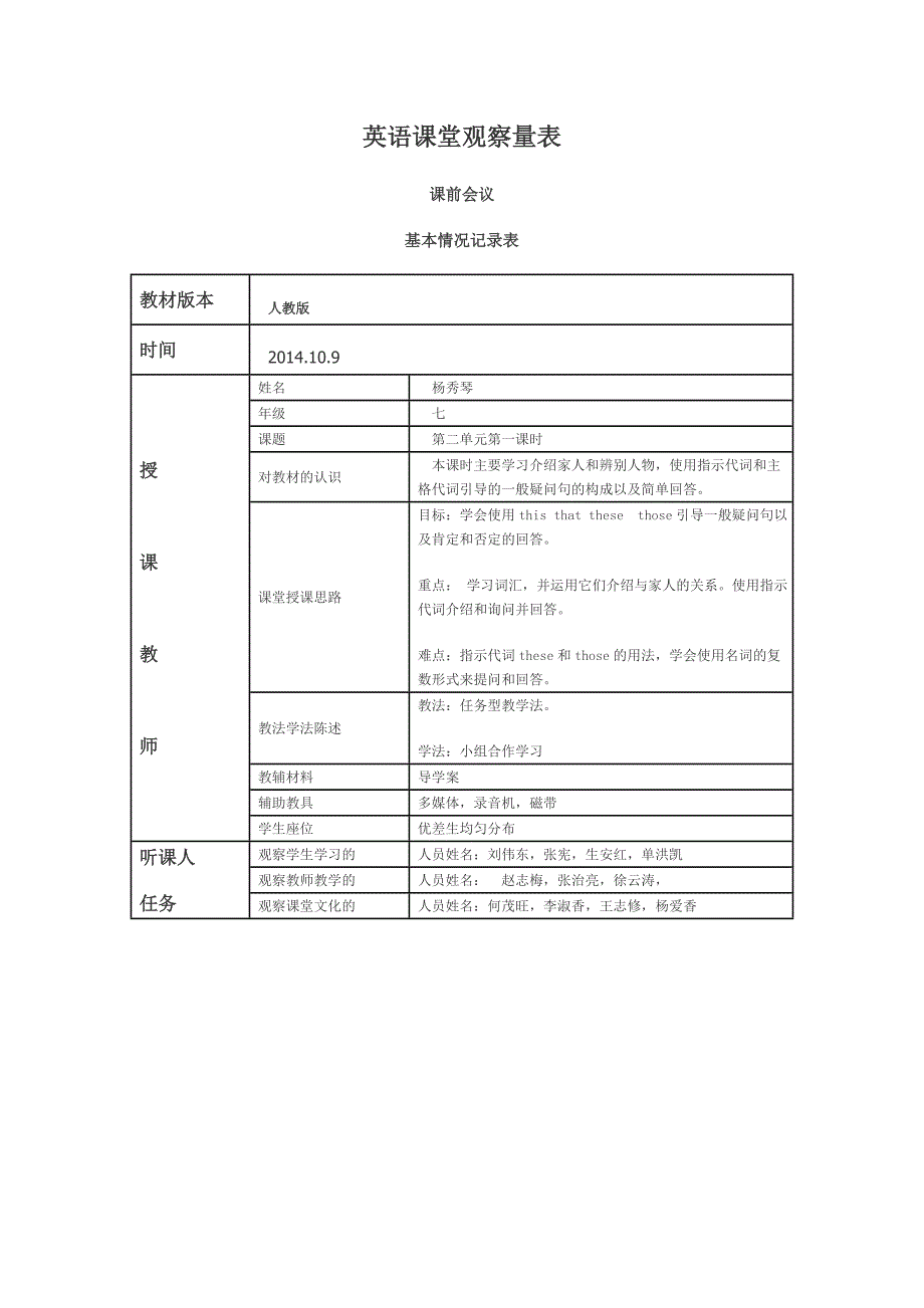 英语课堂 观察 量表_第1页