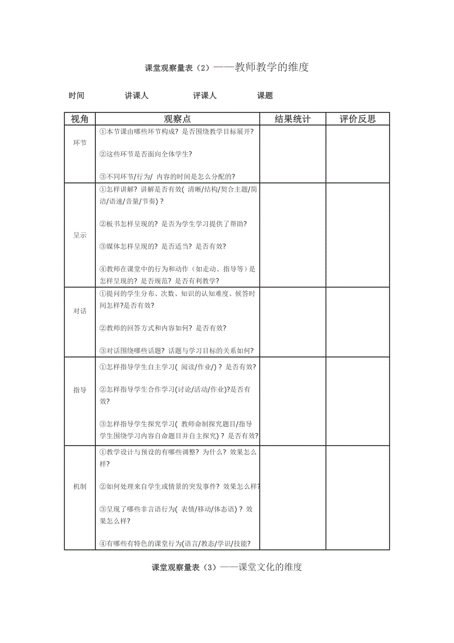 英语课堂 观察 量表_第3页