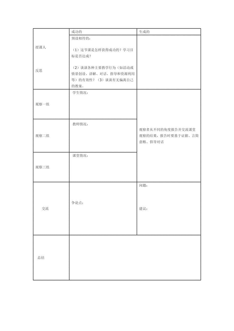 英语课堂 观察 量表_第5页