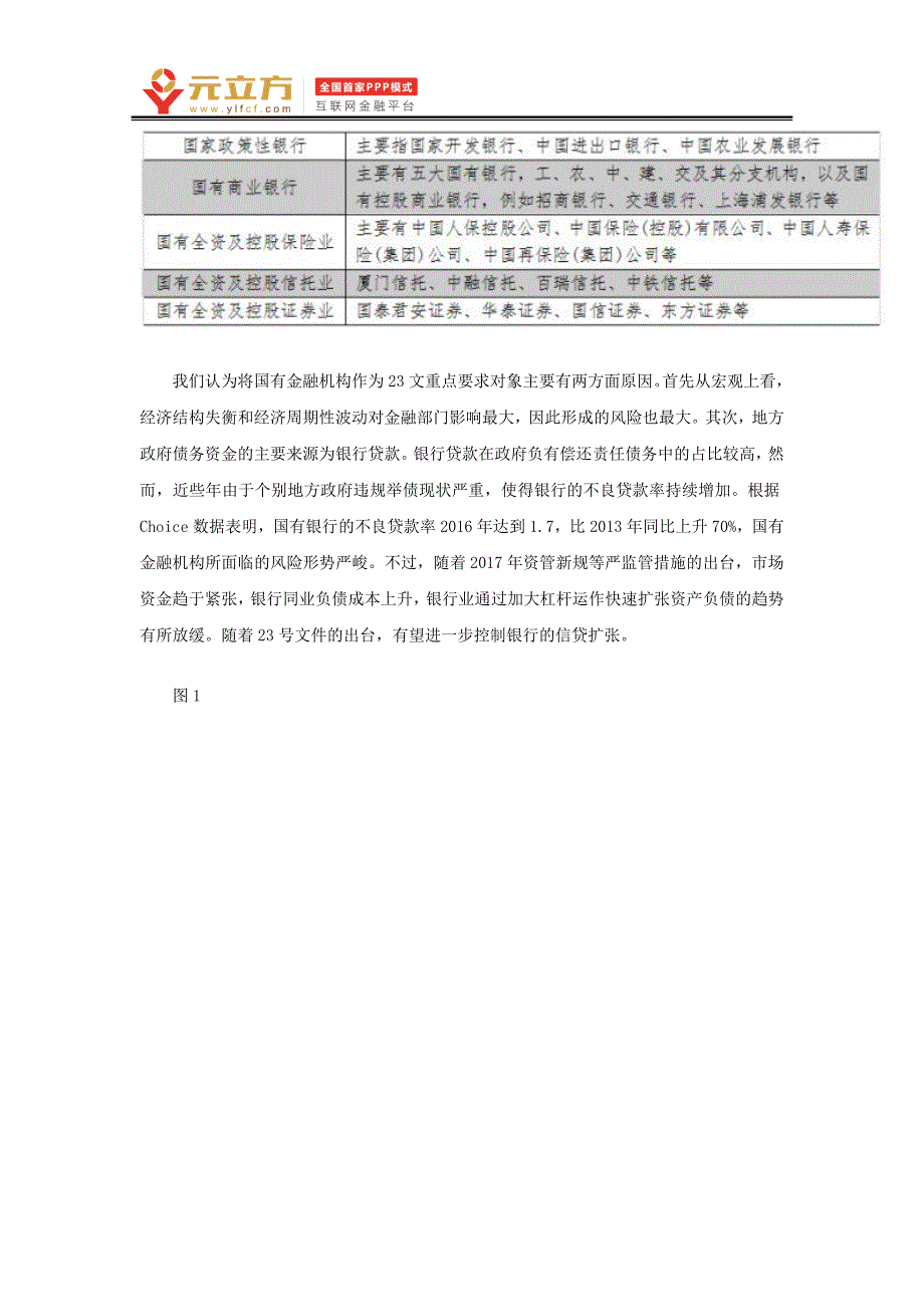 PPP项目资本金、明股实债和规范运作标准_第2页