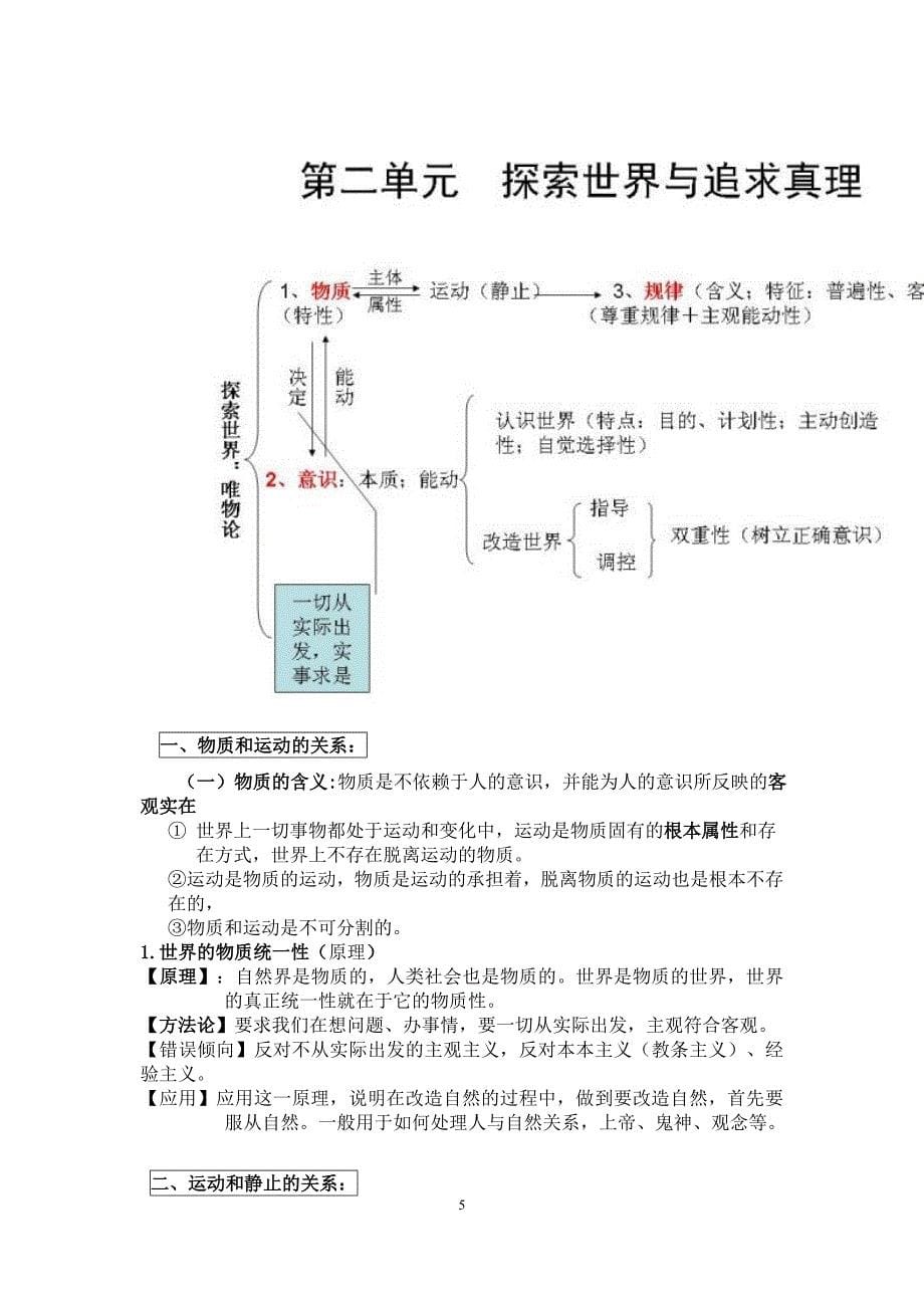 生活与哲学知识点整理_第5页