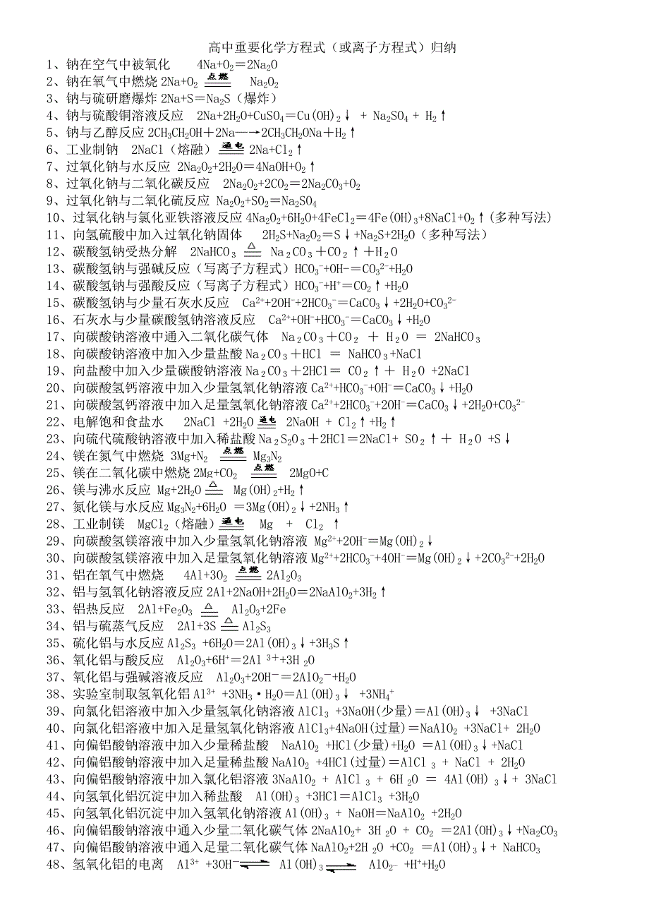 高中重要化学方程式(或离子方程式)归纳_第1页