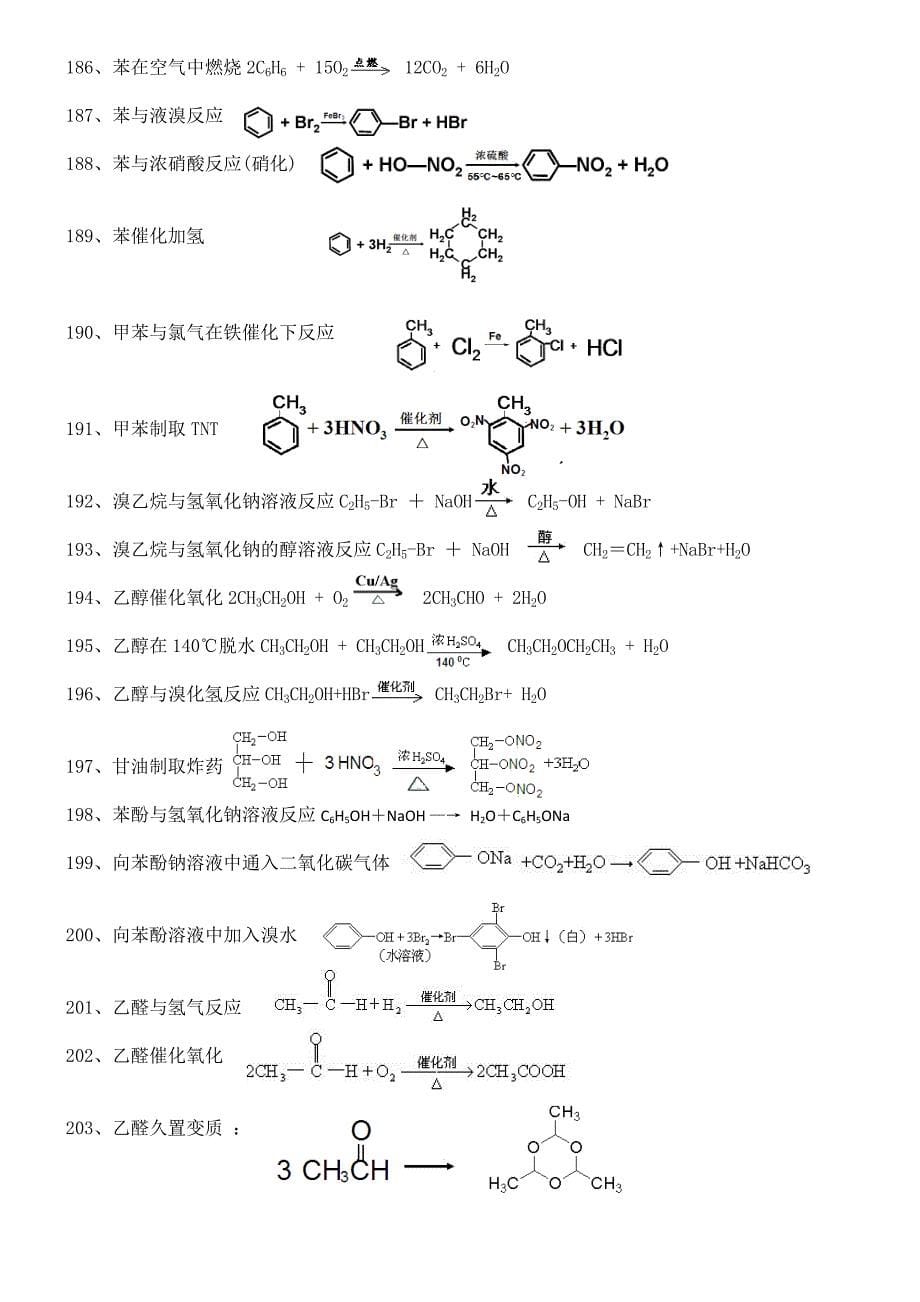 高中重要化学方程式(或离子方程式)归纳_第5页