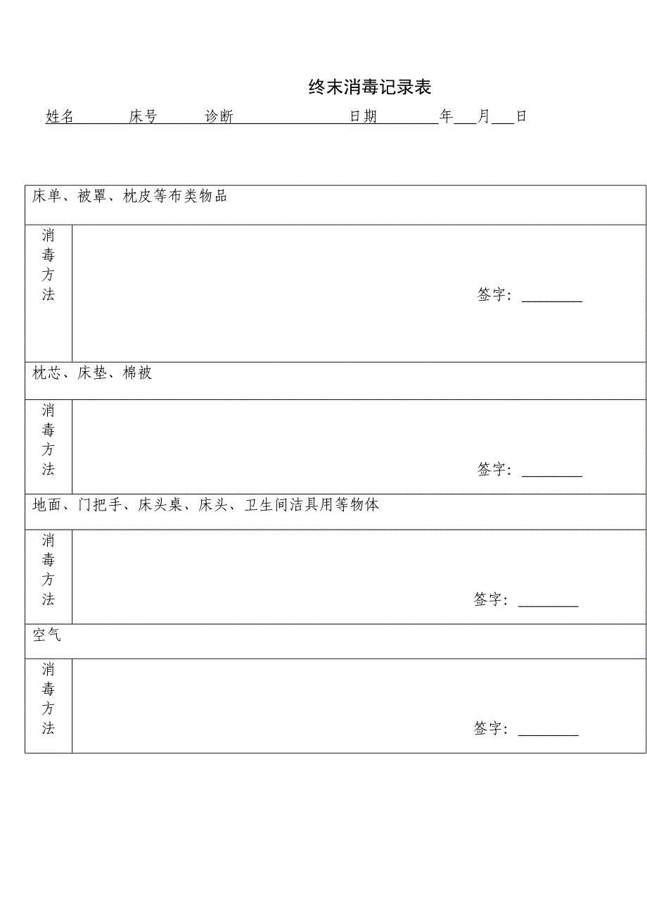 病区床终末消毒记录表_第1页