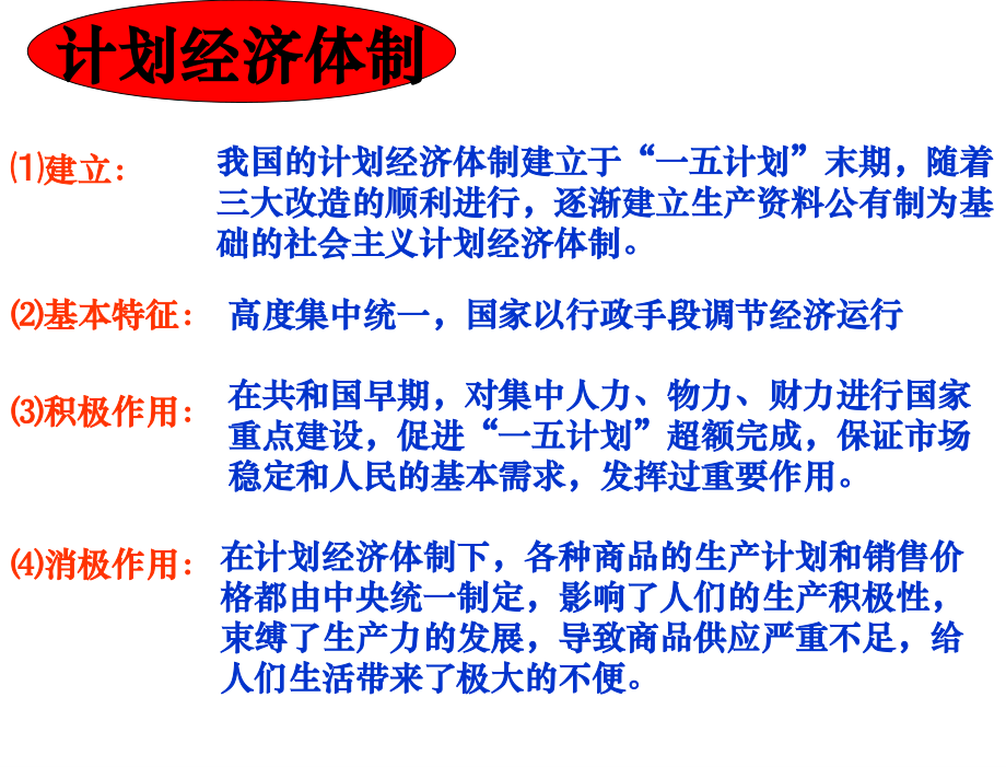 课从计划经济到市场经济历史课件第12课从计划经济到市场经济新人教必修2章节_第2页