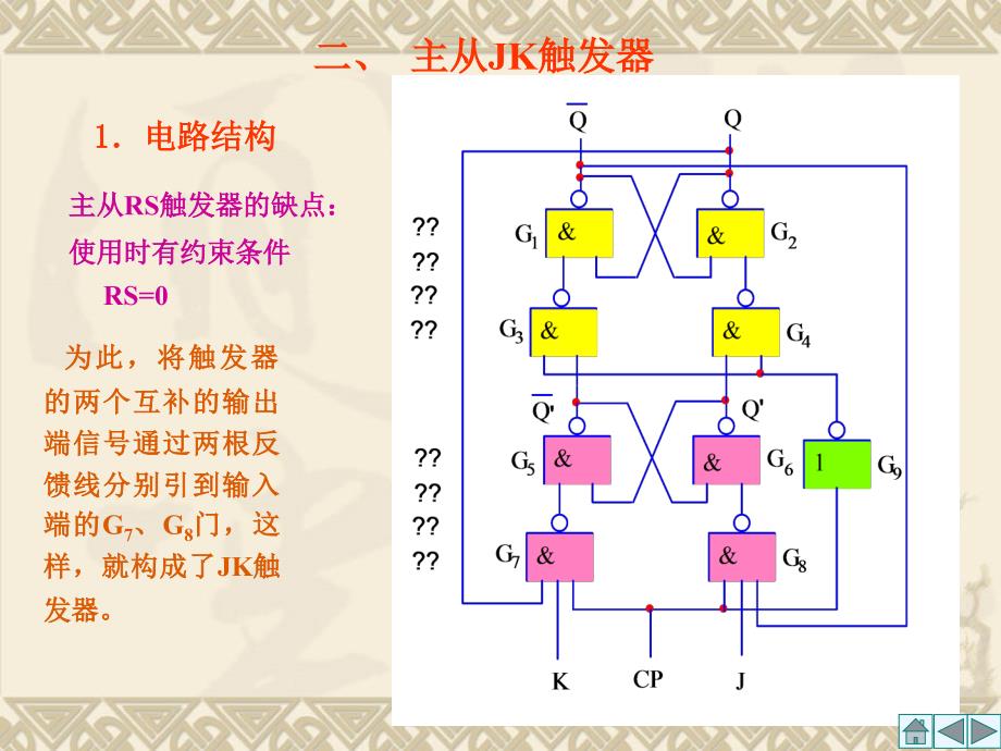 rs主从触发器_第3页