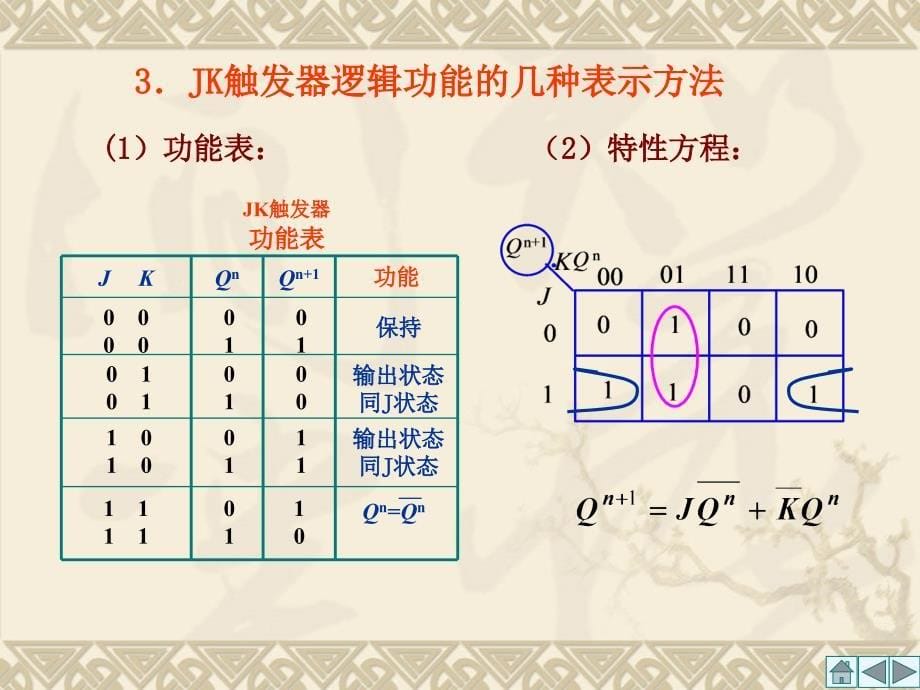 rs主从触发器_第5页