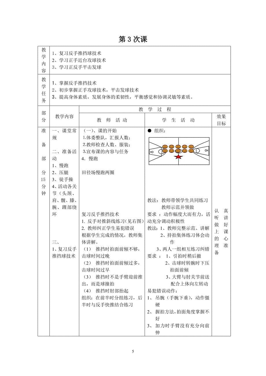 乒乓球课教案设计_第5页