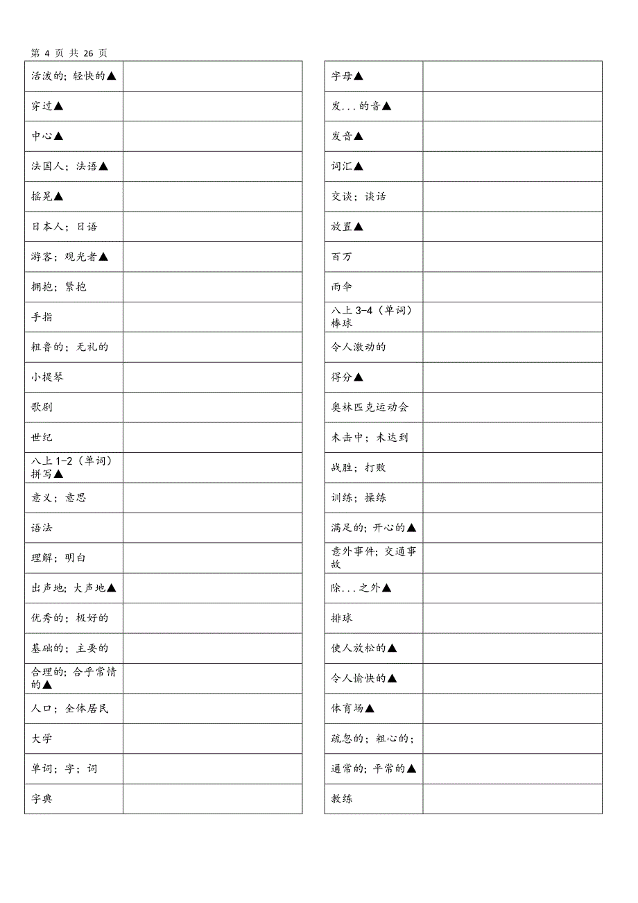 2018广东中考教材梳理高频单词高频短语word默写版_第4页