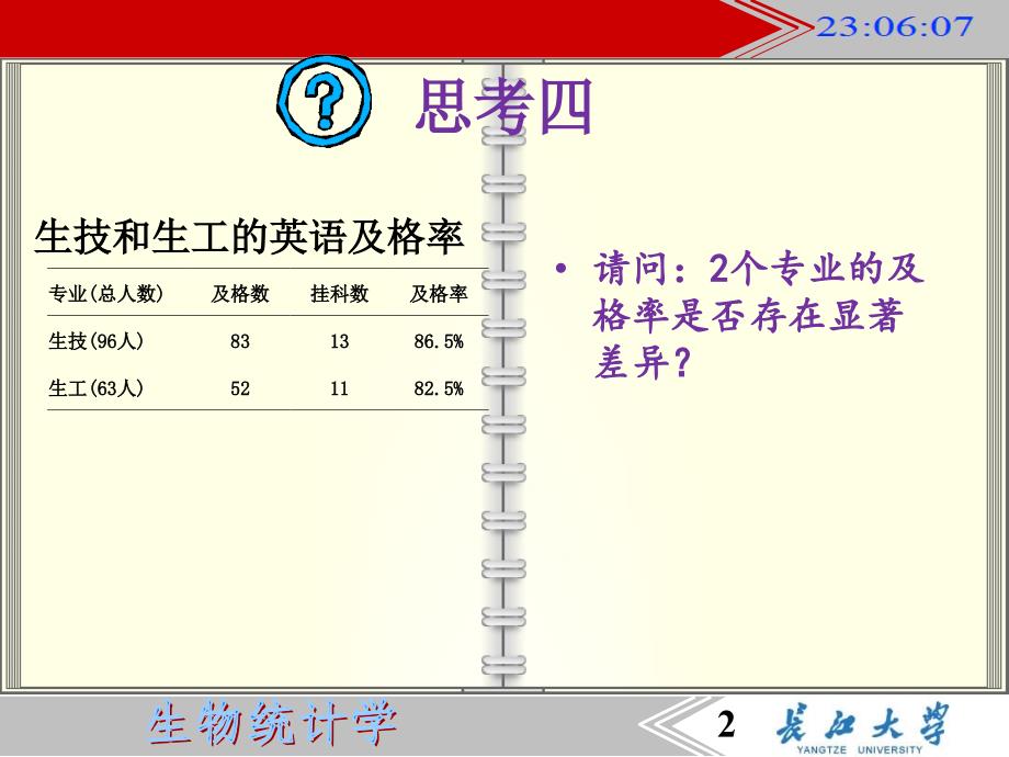 统计实践部分第4部分卡方检验_第2页