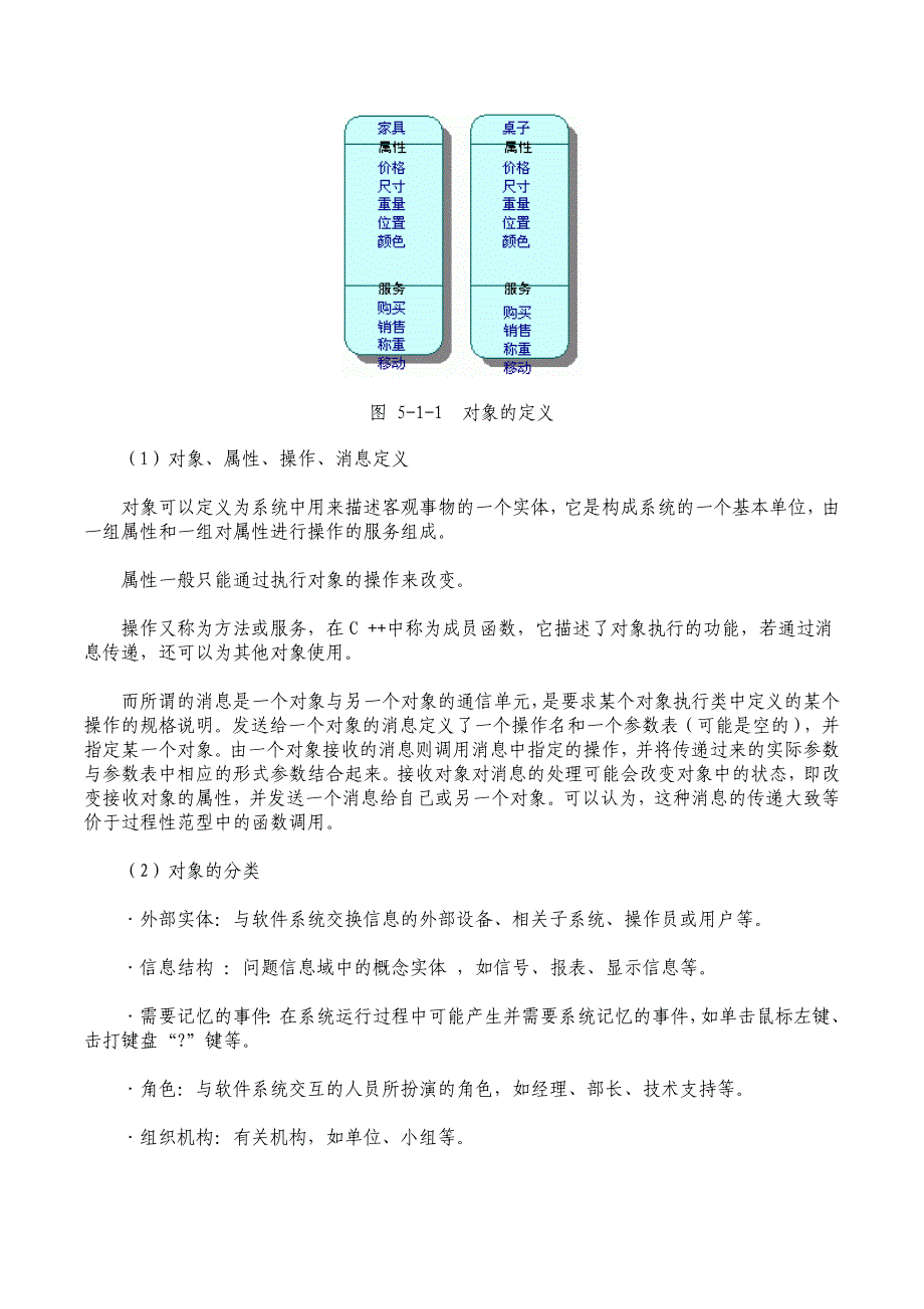 软件工程第五章面向对象的 需求 分析_第2页