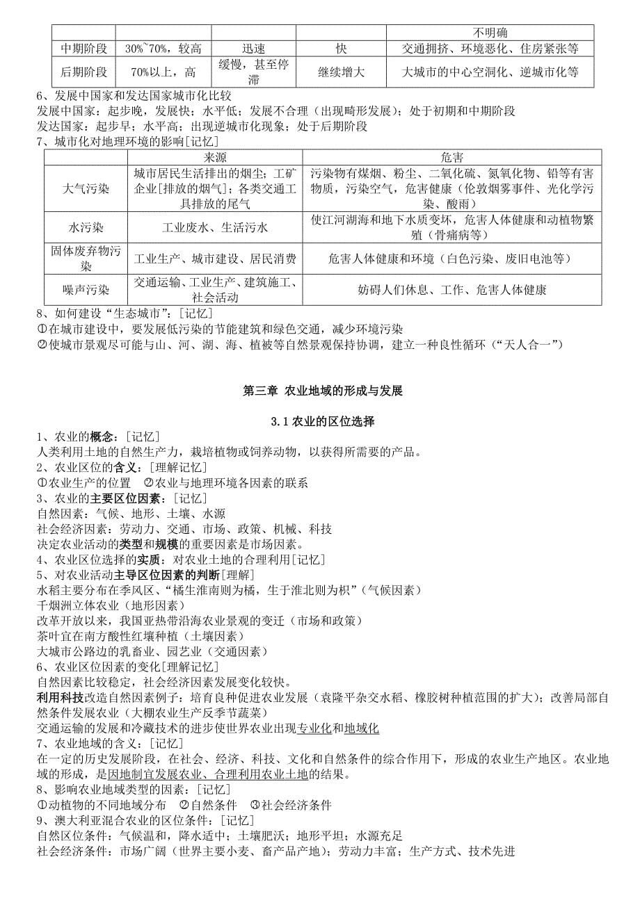 地理人教版必修二复习知识点_第5页