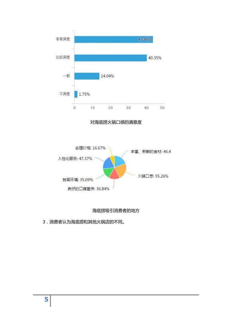 市场营销海底捞调查计划书_第5页