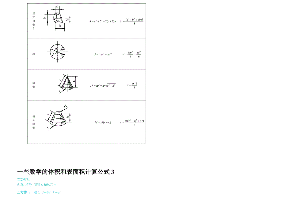 各形状物体体积计算公式_第2页