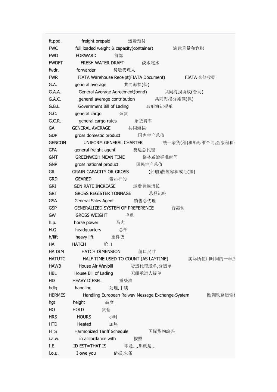 货代 常用 英语_第5页