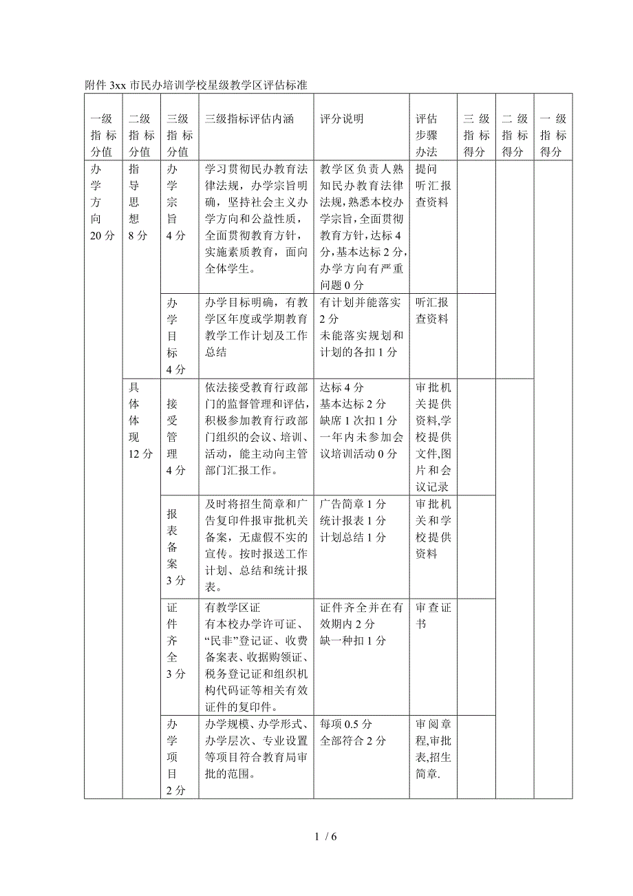 3市民办培训学校星级教学区评估标准_第1页