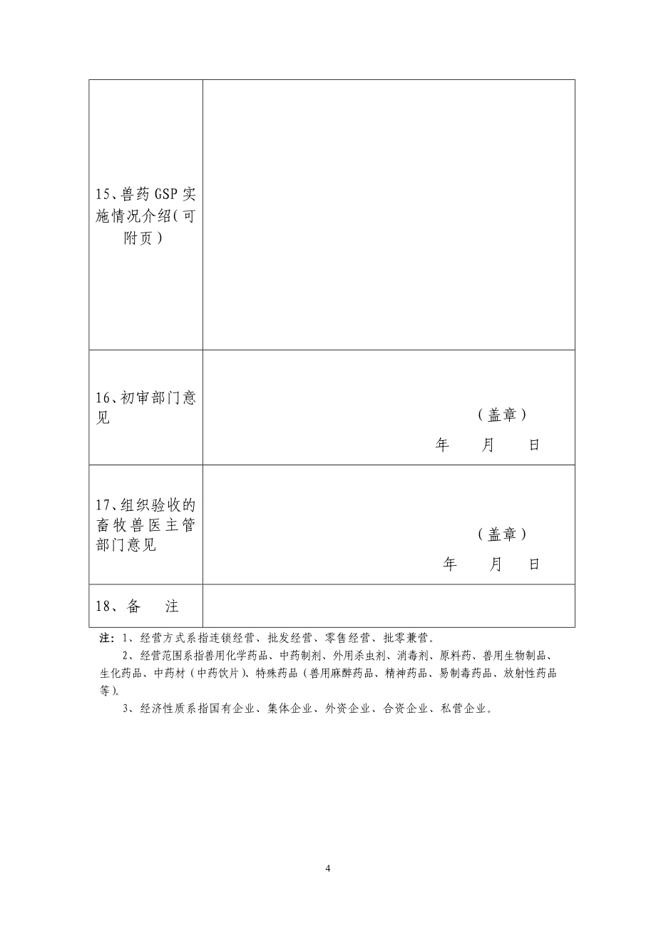 兽药经营质量管理规范gsp样本1_第4页