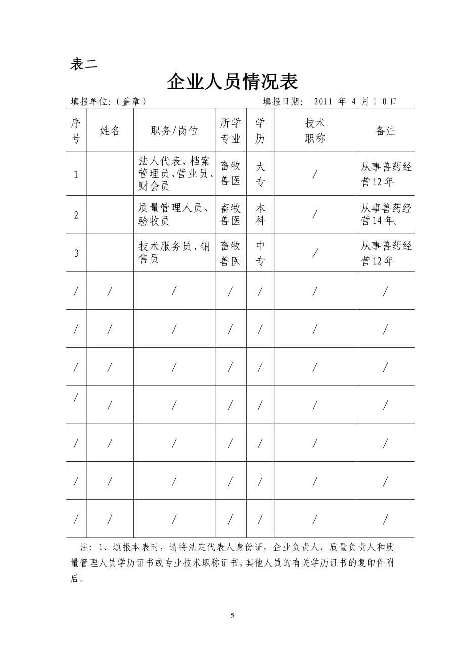 兽药经营质量管理规范gsp样本1_第5页