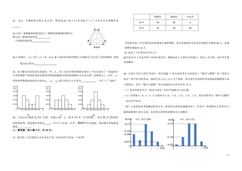 必修二必修三模块检测试题_第2页