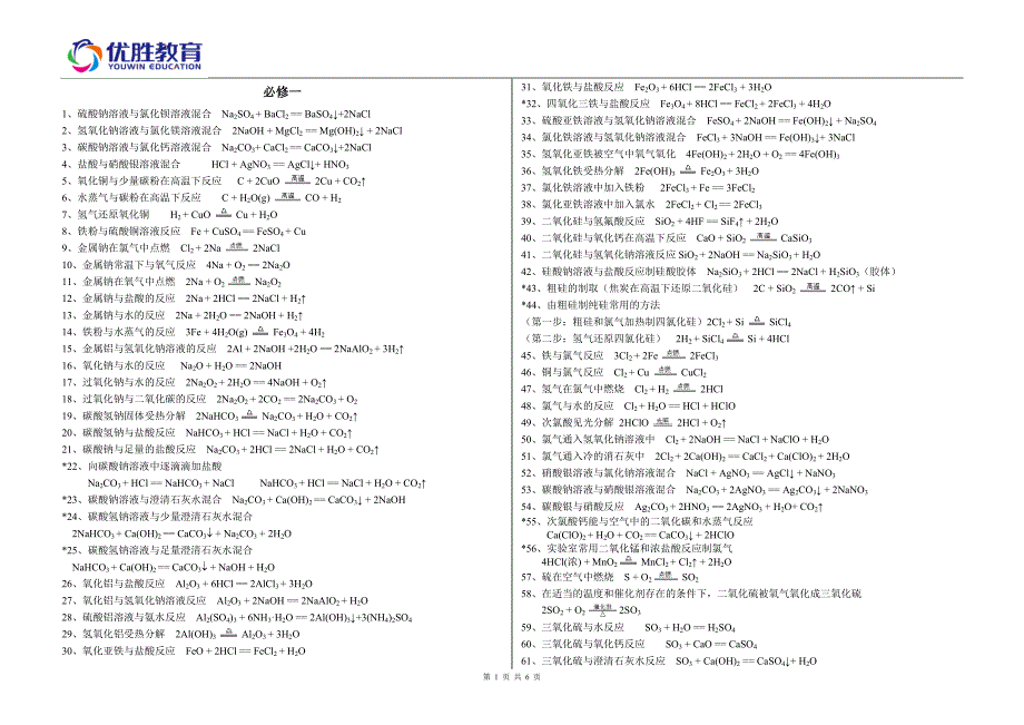 高中所有的化学方程式(全部)_第1页