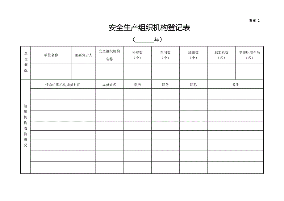 企业安全生产安全台帐范本_第4页