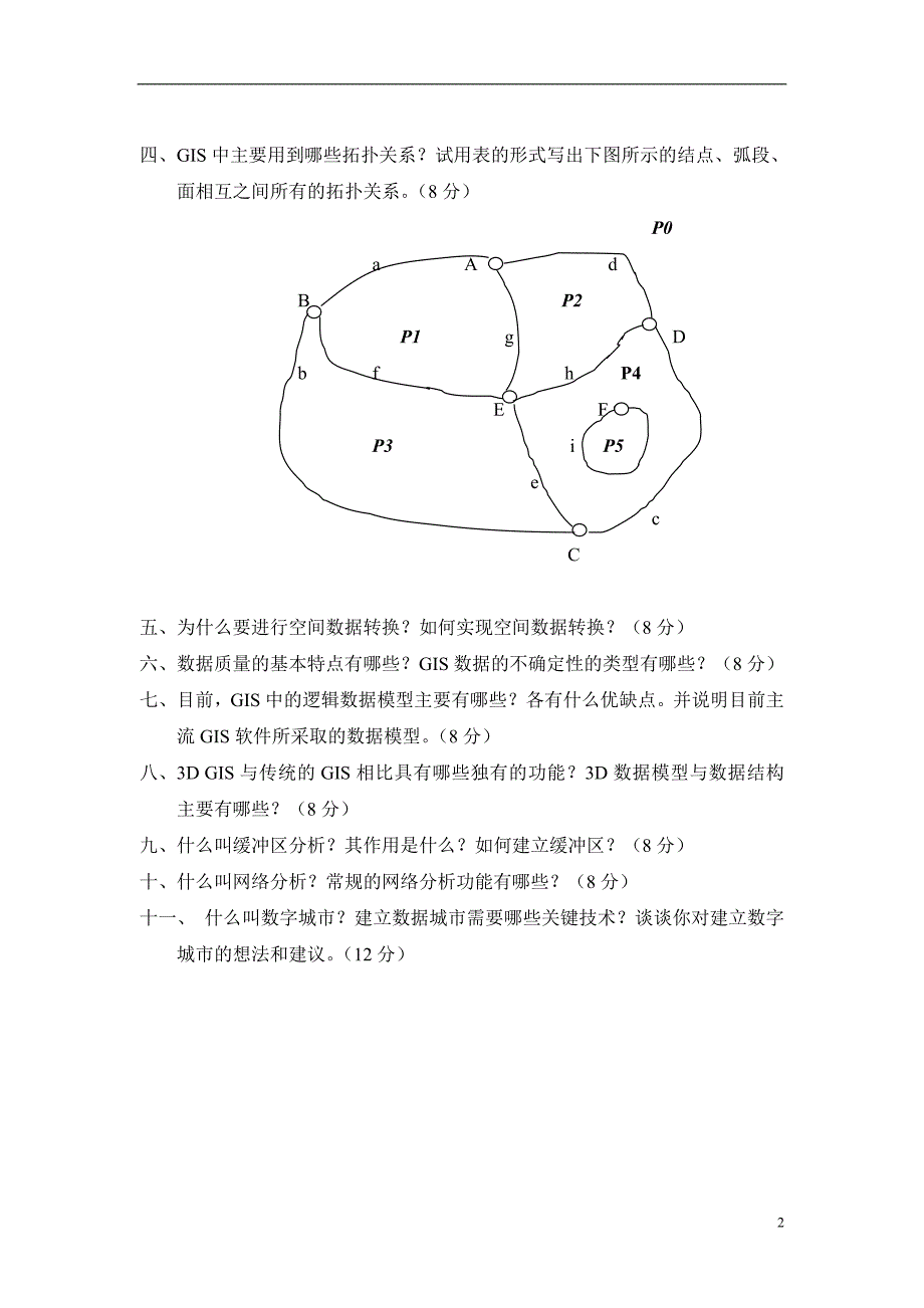 mapgis期末考试题_第2页